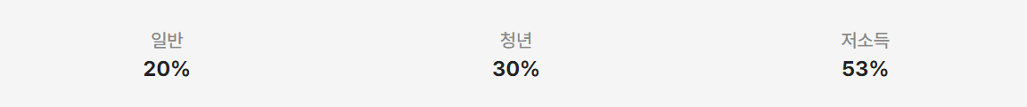 K패스